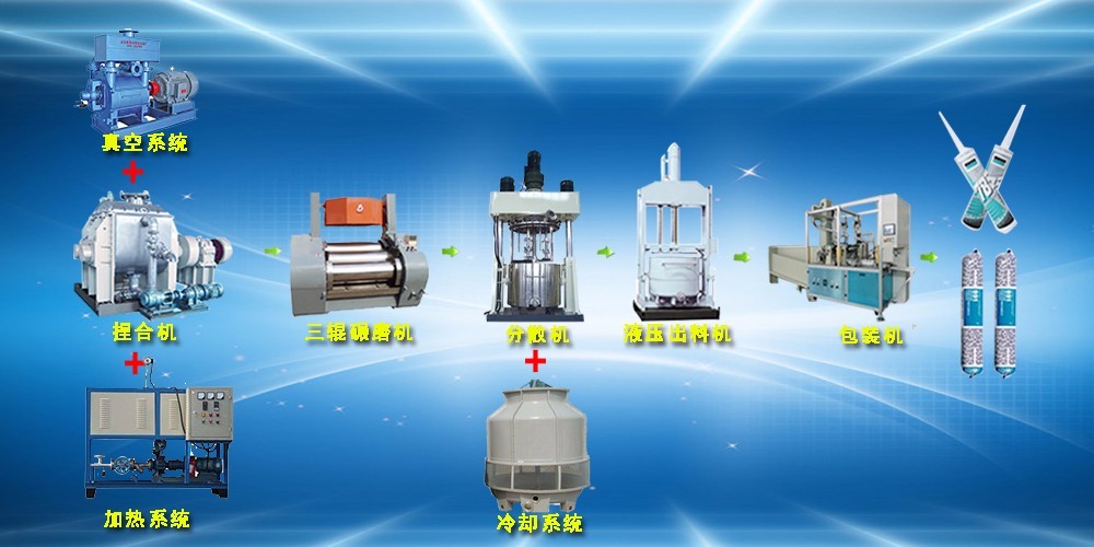 硅酮中性玻璃膠生產(chǎn)線方案2