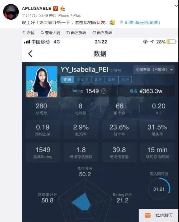 ”萌新”佩佩剛出道時的成績