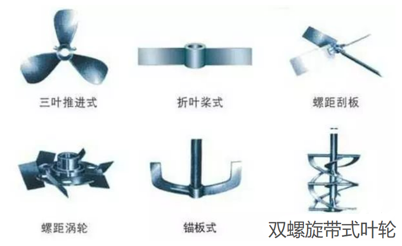 捏合機|攪拌機|化工設備|混合設備|反應設備|分散機|錐形混合機